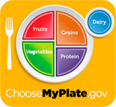 「My Plate」