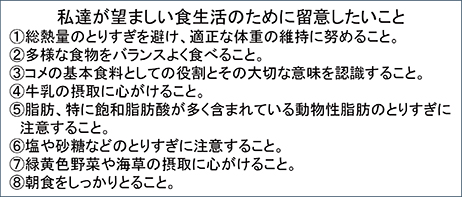 私達が望ましい食生活のために留意したいこと