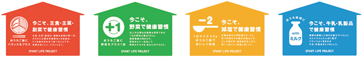 食生活改善普及運動　「おうちご飯にバランスプラス」