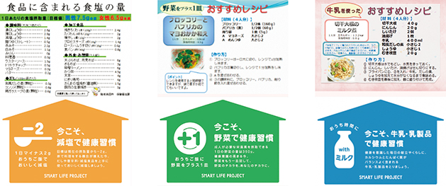 普及啓発チラシの一例