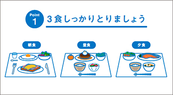 地域高齢者のフレイル予防の推進に向けた啓発用動画
