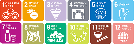 「食育ピクトグラム」