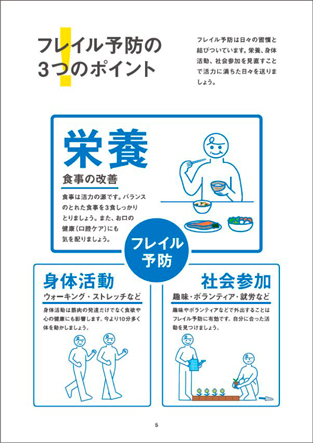 地域高齢者のフレイル予防の推進に向けた普及啓発用パンフレット