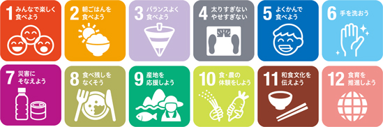 「食育ピクトグラム」