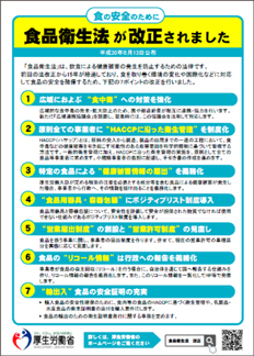リーフレット「食品衛生法が改正されました」