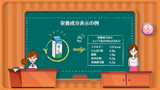 動画プログラム