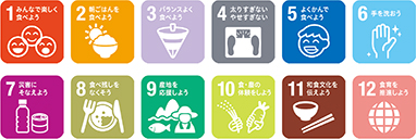 １みんなで楽しく食べよう　２朝ごはんを食べよう　３バランスよく食べよう　４太りすぎないやせすぎない　５よくかんで食べよう　６手を洗おう　７災害にそなえよう　８食べ残しをなくそう　９産地を応援しよう　10食・農の体験をしよう食育ピクトグラム　11和食文化を伝えよう　12食育を推進しよう　と書かれたピクトグラム