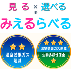 みえるラベルの名前の由来とみえるラベルの例