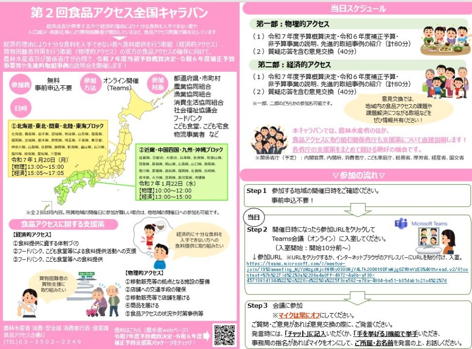 第2回食品アクセス全国キャラバン