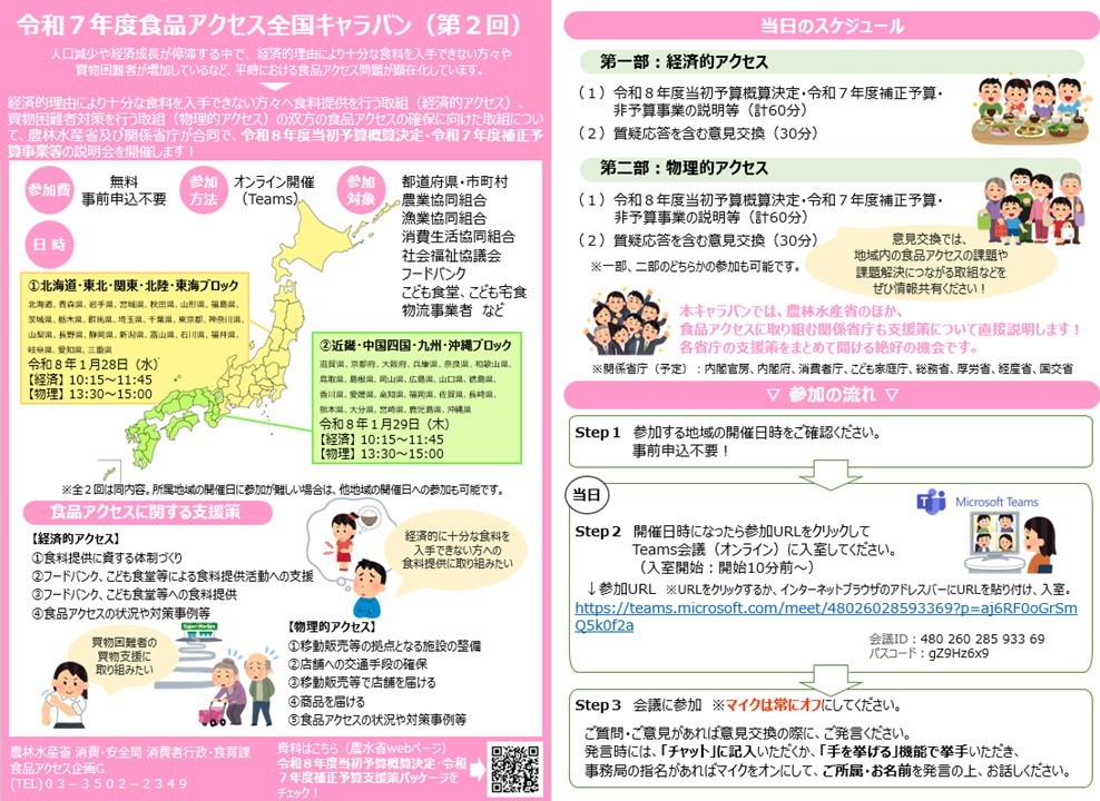 令和7年度食品アクセス全国キャラバン（第2回）