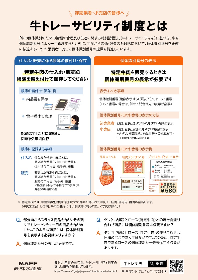 卸売業者・小売店の皆様へ(牛トレーサビリティ制度とは)