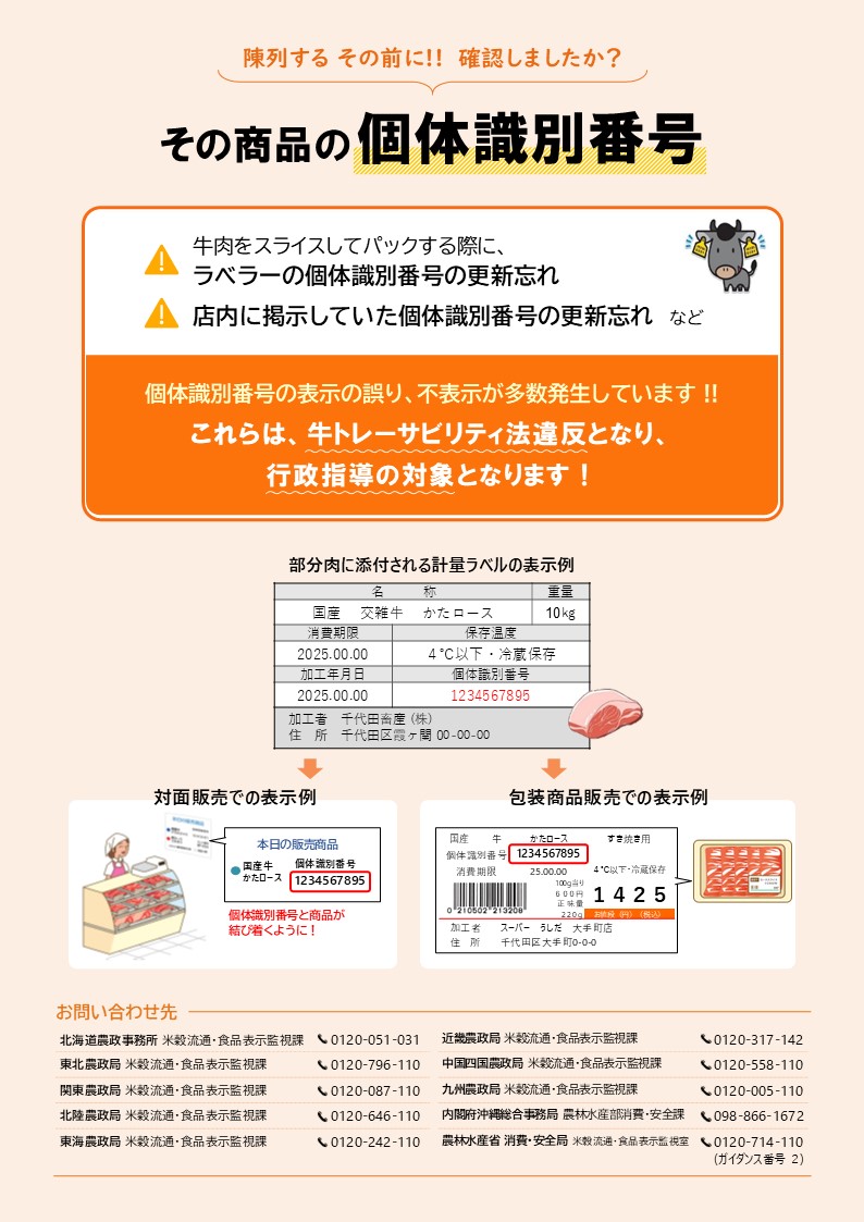 卸売業者・小売店の皆様へ(牛トレーサビリティ制度とは)