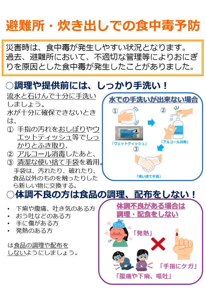 避難所・炊き出しでの食中毒予防。災害時は、食中毒が発生しやすい状況となります。 過去、避難所において、不適切な管理等によりおにぎりを原因とした食中毒が発生したことがありました。調理や提供前には、流水と石けんで十分に手洗いしましょう。水が十分に確保できないときは、手指の汚れをおしぼりやウエットティッシュ等でしっかりとふき取り、アルコール消毒したあと、清潔な使い捨て手袋を着用。手袋は、汚れたり、破れたり、食品以外のものを触ったりしたら新しい物に交換する。下痢や腹痛、吐き気のある方、おう吐などのある方、手に傷がある方、発熱のある方は食品の調理や配布をしないようにしましょう。