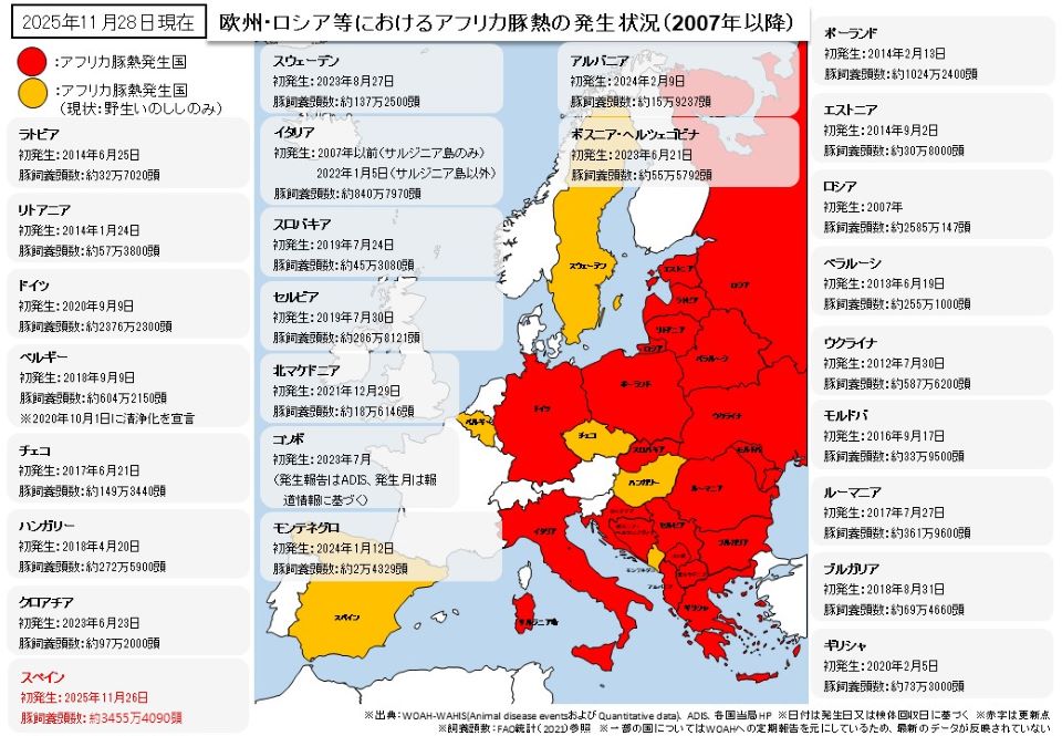 251128_欧州・ロシア等におけるASFの発生状況地図
