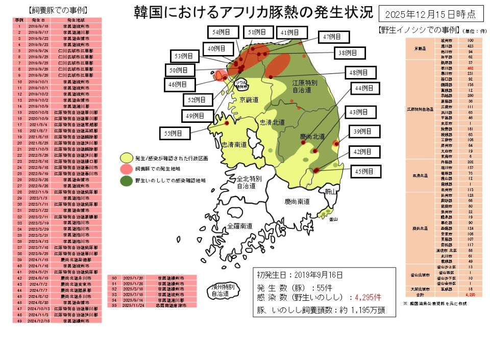 251215韓国ASF発生地図_(豚55例、 いのしし4295頭)