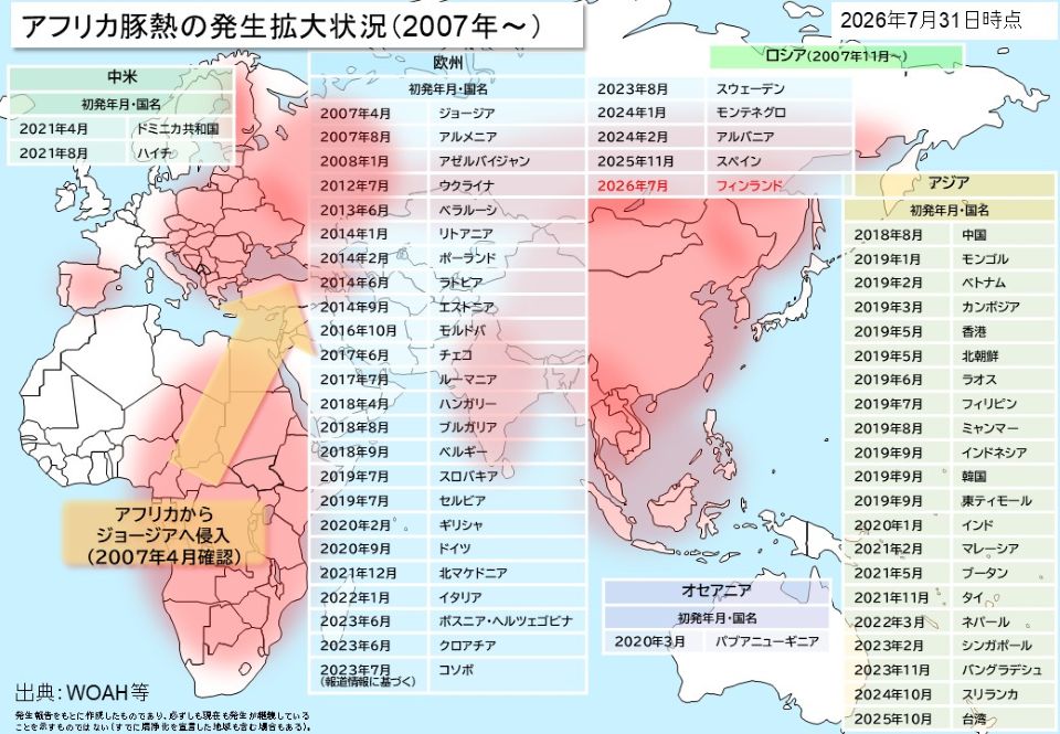 2026年7月31日時点のアフリカ豚熱(ASF)の発生拡大状況(2007年~)を示した地図と時系列一覧表。