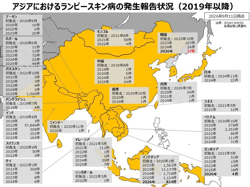 アジアにおけるランピースキン病の発生報告状況を示した地図(2026年9月11日時点)。