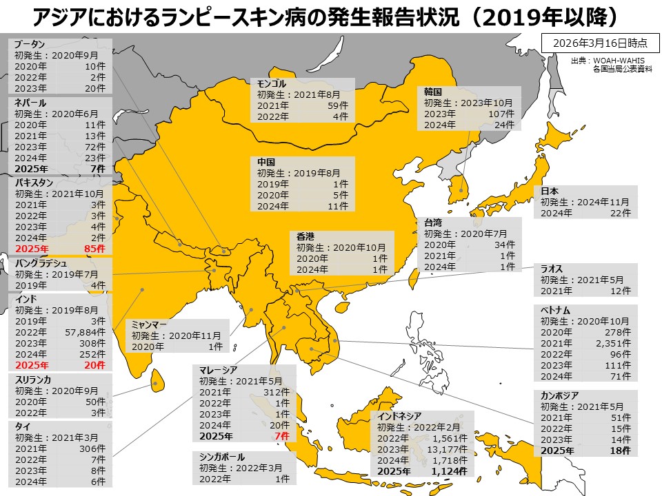 2026年3月16日時点のアジアにおけるランピースキン病の発生状況（2019年以降）