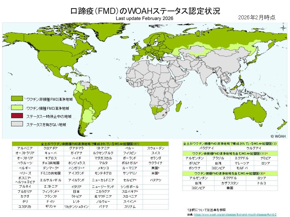 2026年２月時点の口蹄疫のWOAHステータス認定状況の地図