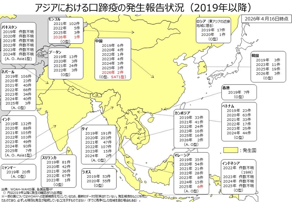 アジアにおける口蹄疫の発生報告状況（2026年4月16日時点）
