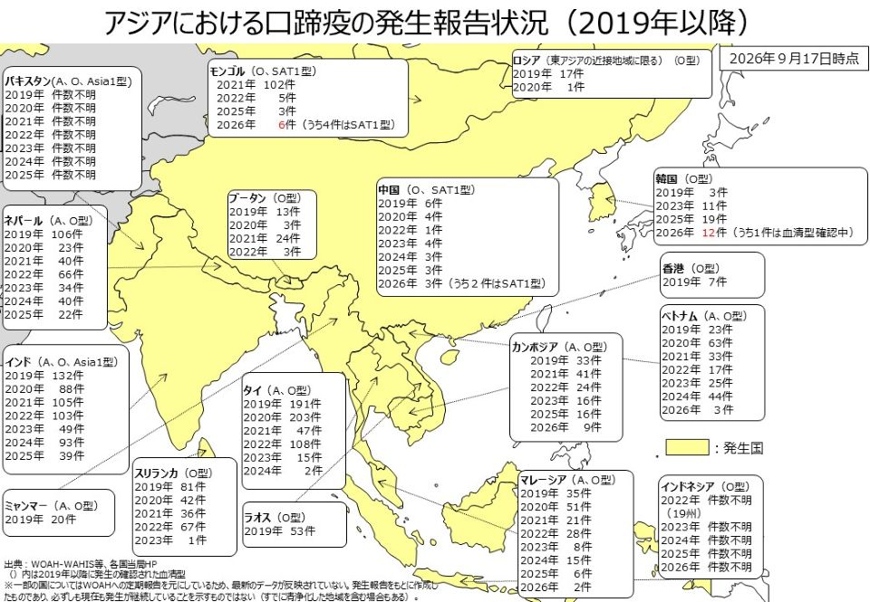 アジアにおける口蹄疫の発生報告状況（2019年以降）を示した地図。2026年9月17日時点。アジア各国の年別発生件数を黄色でハイライトした地図上に表示している。