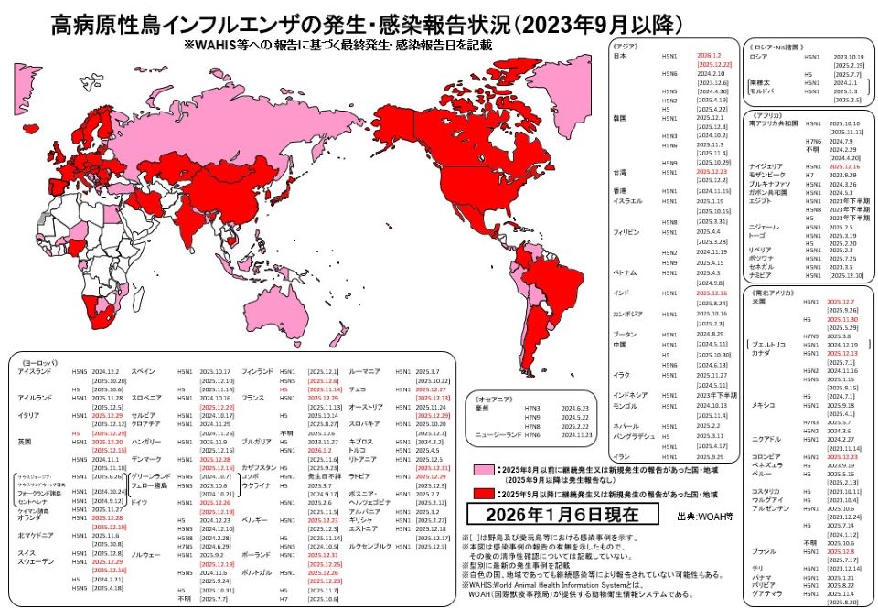 260106世界鳥フル発生状況