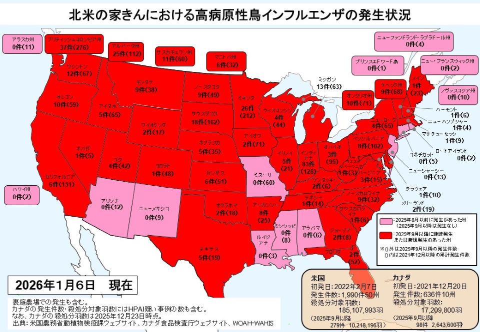 260107北米鳥フル発生状況