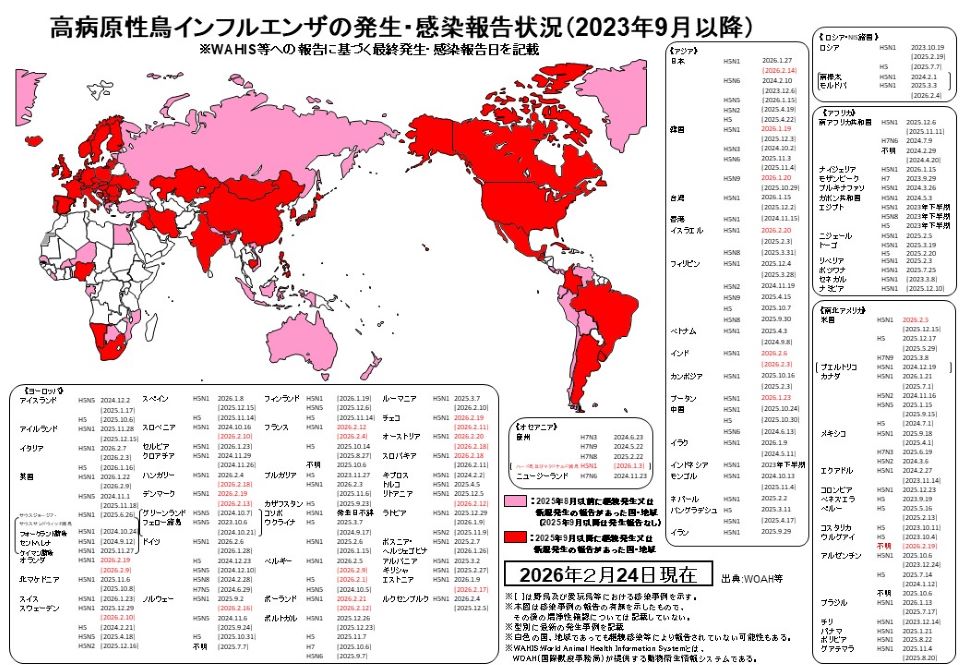 高病原性鳥インフルエンザの発生・感染報告状況(2026年2月24日現在)