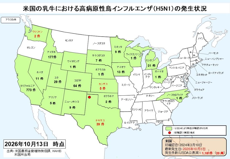 米国における乳牛の高病原性鳥インフルエンザH5N1の州別発生件数を示す地図（2026年10月13日現在）