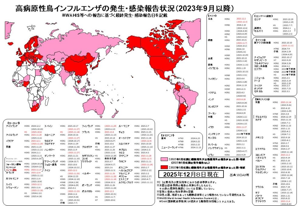 251208世界鳥フル発生状況