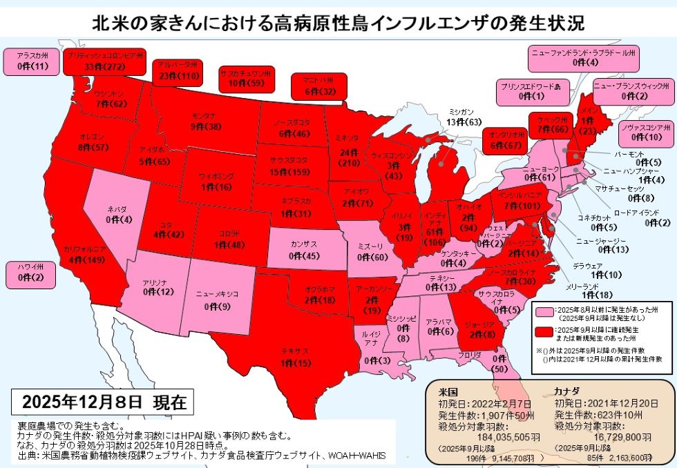251208北米鳥フル発生状況
