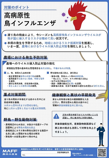 2024鳥フル対策徹底のポイント