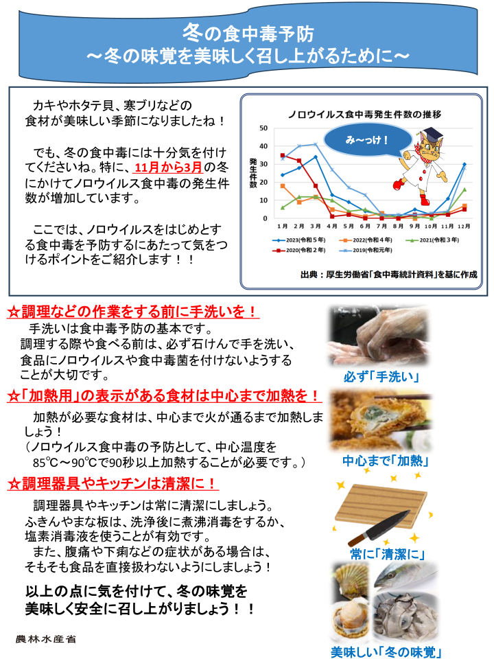 冬の食中毒予防~冬の味覚を美味しく召し上がるために~