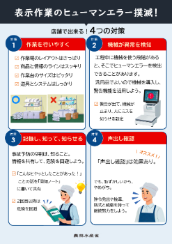 表示作業のヒューマンエラー撲滅のポスター
