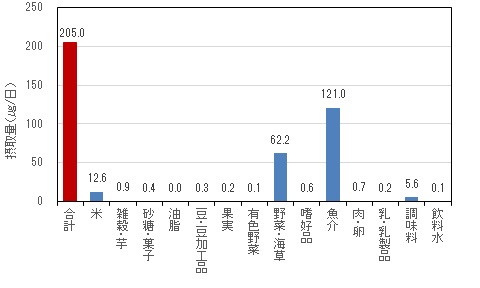 Fig2As.jpg