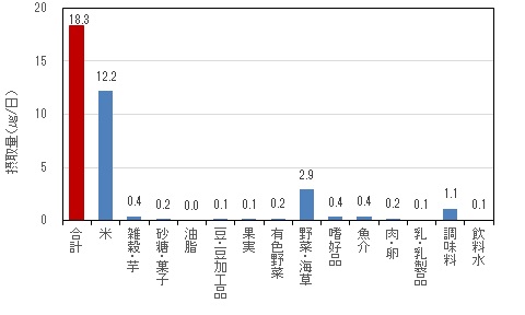 Fig3iAs.jpg