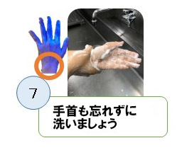 手首も忘れずに洗いましょう