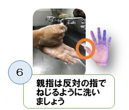 親指は反対の指でねじるように洗いましょう
