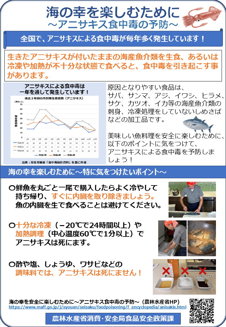 「海の幸を楽しむために~アニサキス食中毒の予防~」と題したチラシです。【アニサキス食中毒とは】全国で、アニサキスによる食中毒が毎年多く発生しています。生きたアニサキスが付いたままの海産魚介類を生食、あるいは冷凍や加熱が不十分な状態で食べると、食中毒を引き起こすことがあります。原因となりやすい食品は、サバ・サンマ・アジ・イワシ・ヒラメ・サケ・カツオ・イカなどの海産魚介類の刺身や、冷凍処理をしていないしめさばなどの加工品です。なお、チラシには過去3年間の月別発生患者数を示したグラフが掲載されており、アニサキス食中毒は春に多い傾向があるものの、一年を通じて発生していることが示されています。【特に気をつけたい3つのポイント】1.鮮魚を丸ごと一尾で購入したら、よく冷やして持ち帰り、すぐに内臓を取り除きましょう。魚の内臓を生で食べることは避けてください。2.十分な冷凍(マイナス20℃で24時間以上)や、加熱調理(中心温度60℃で1分以上)で、アニサキスは死にます。3.酢・塩・しょうゆ・ワサビなどの調味料では、アニサキスは死にません。これらの調味料での処理は予防になりませんので、ご注意ください。詳しくは農林水産省のホームページをご覧ください。以上が、チラシの内容です。