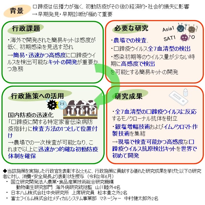 R2_hyosho.jpg