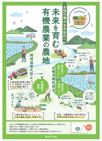 農業環境対策課のパネル展示➀