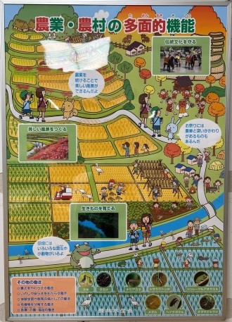 地域振興課のパネル展示➁