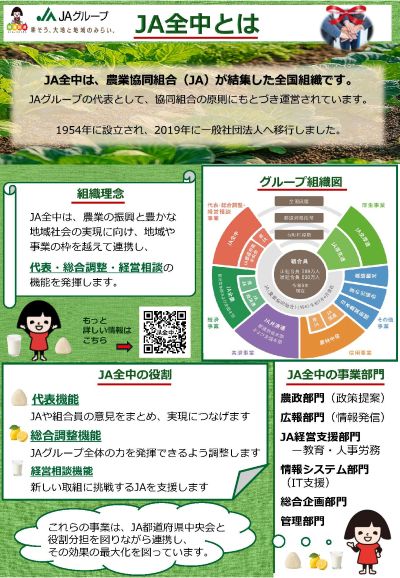 JA全中のパネル