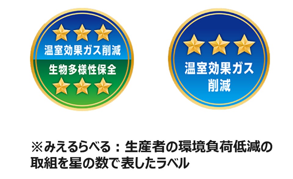 みえるらべる：生産者の環境負荷低減の取組を星の数で表したラベル