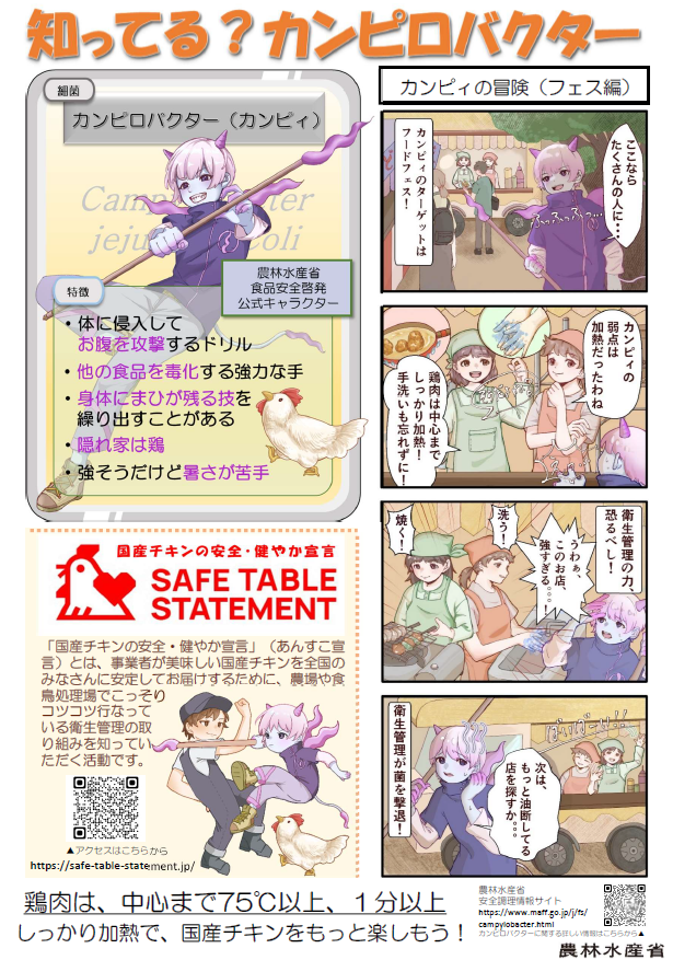 みんなで防ごう食中毒 知ってる?カンピロバクター