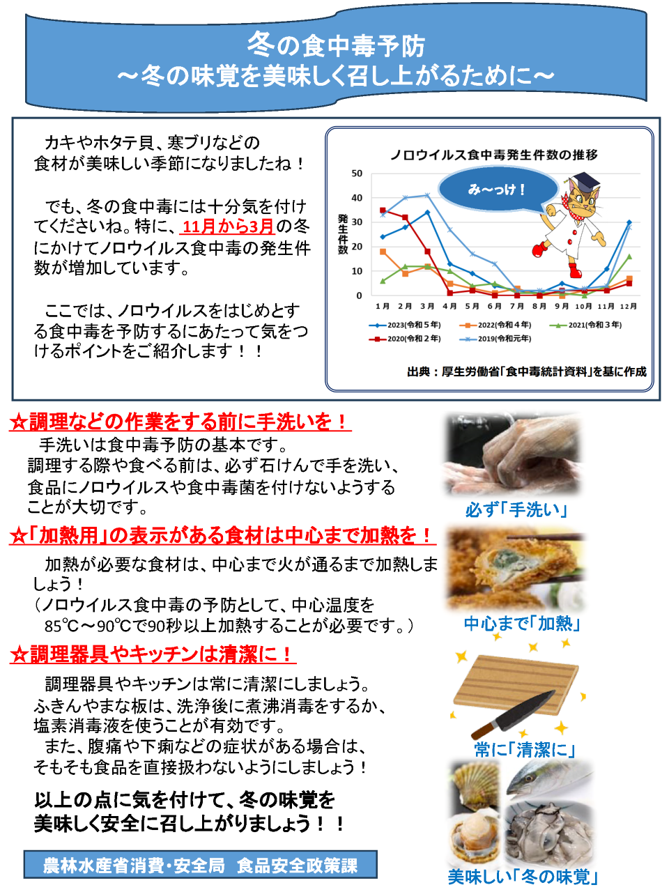 冬の食中毒予防～冬の味覚を美味しく召し上がるために～