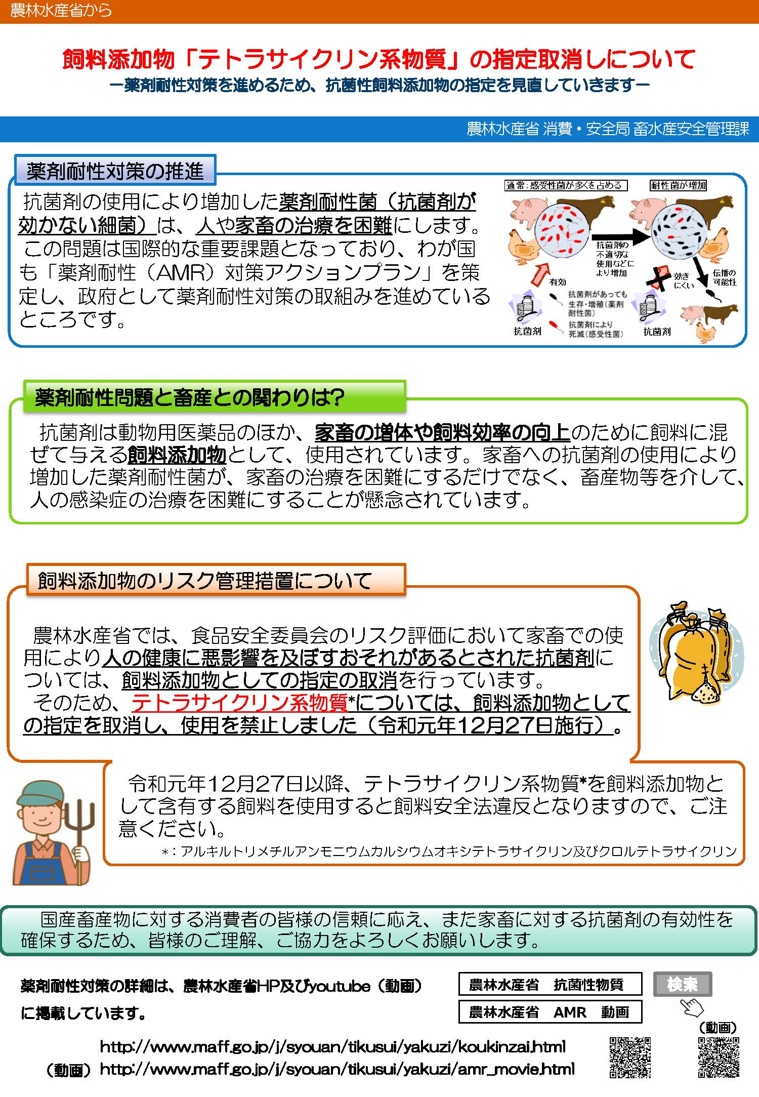 テトラサイクリン系物質指定取消しリーフレット