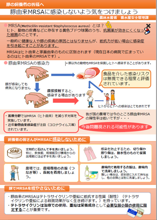 MRSA