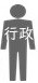 行政研修