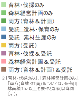 説明